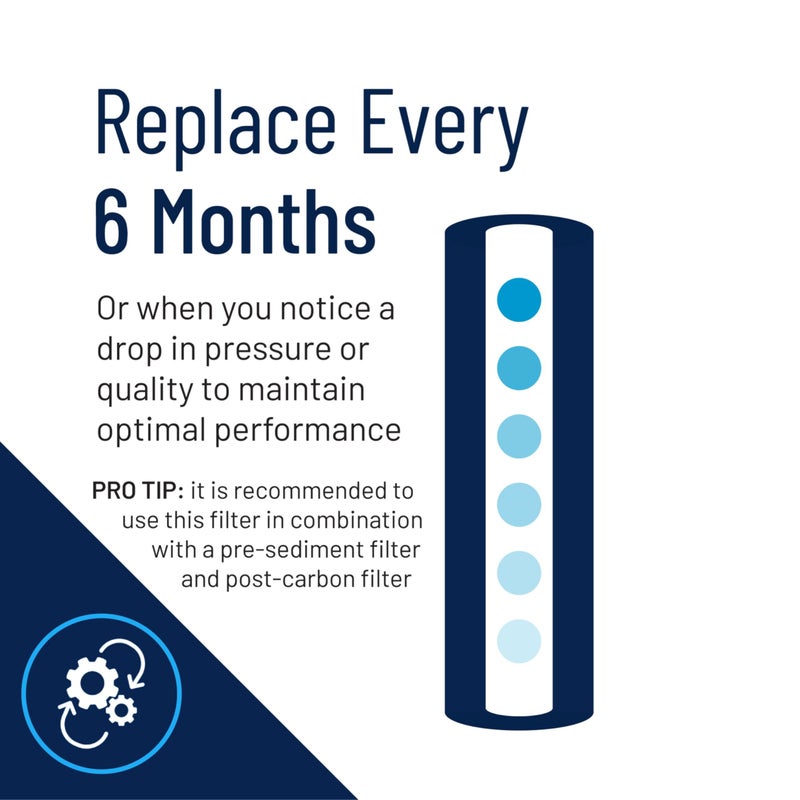 Pentek فلتر مياه بنتير بنتك RFFE20-BB بيج بلو، 20 بوصة، خرطوشة استبدال تقليل الحديد بتدفق شعاعي لكامل المنزل، 20" × 4.5"، أبيض - Image 3